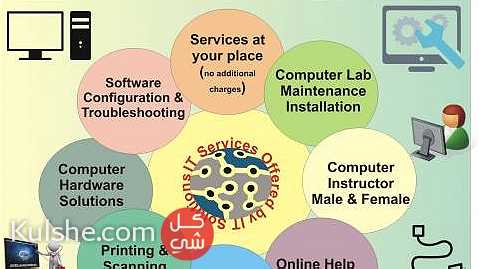 حلول خدمات تكنولوجيا المعلومات  الحاسوب، الشبكة، حلول بيو متري ... - Image 1