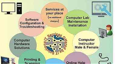 حلول خدمات تكنولوجيا المعلومات  الحاسوب، الشبكة، حلول بيو متري ...