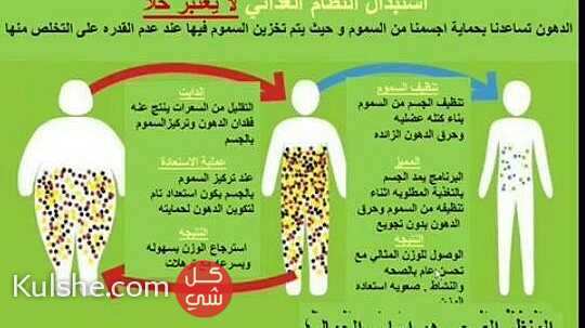 كلين9 منتجات الصبار والعسل لانقاص الوزن الآمن ... - Image 1
