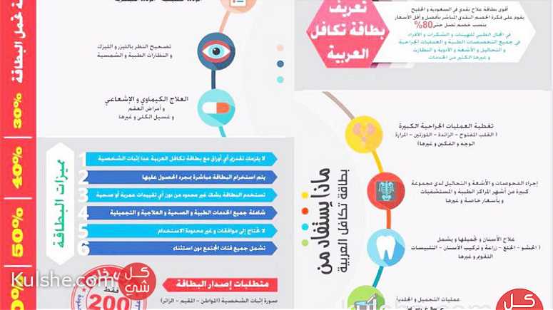 بطاقة شركة تكافل العربية للرعاية الصحية - Image 1
