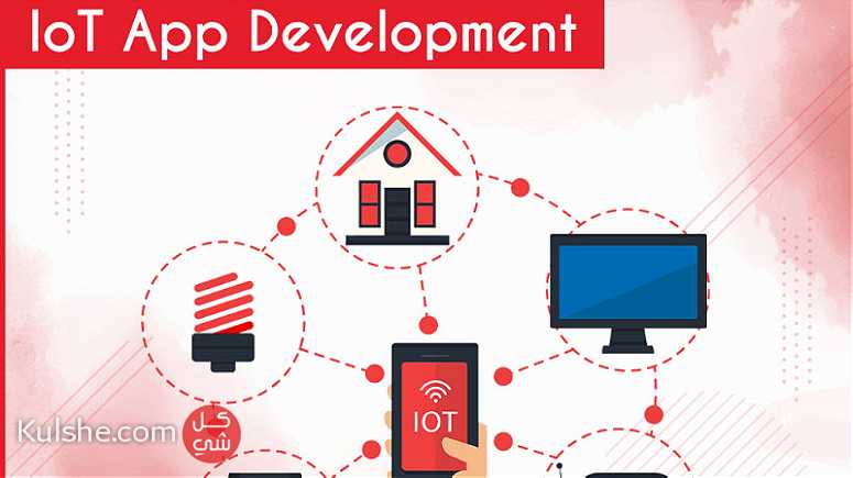Top IoT App Development Company in Khobar, Saudi Arabia | X-Byte Enterprise - صورة 1