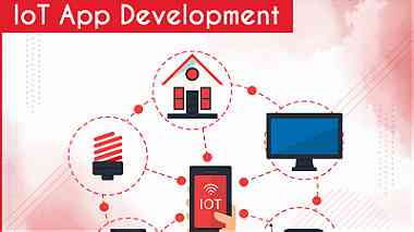 Top IoT App Development Company in Khobar, Saudi Arabia | X-Byte Enterprise