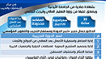 دورات تخصصية الجامعة الأردنية - مقاعد محدودة - Image 1