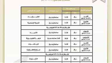 مدرس أول لغة عربيه لجميع المراحل