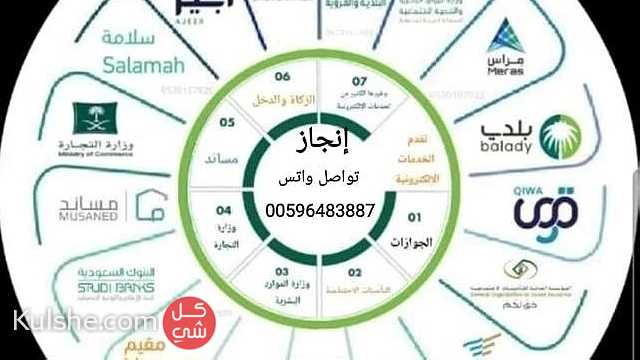 تجنيس أبن مواطنه - Image 1