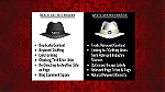 شركة الفكرة القبعة البيضاء والقبعة السوداء - صورة 1