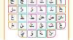 القرآن واللغة العربية - Image 3