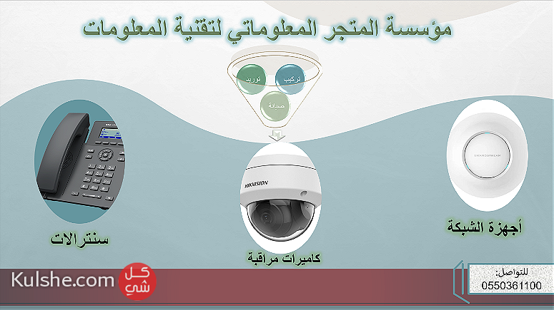تركيب سنترال IP في الرياض - Image 1