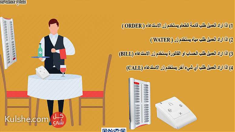نظام استدعاء اللاسلكى مناسب للمطاعم الكافيهات المستشفيات في الاسكندرية - Image 1