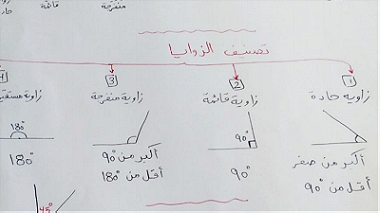 معلمة مصرية  تربوية دروس خصوصية