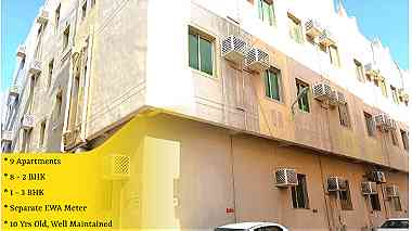 Residential Building for Sale in East Riffa