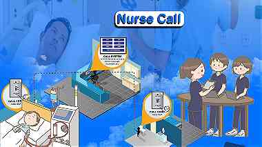 Nurse call system نظام استدعاء الممرضات بالمستشفيات -العيادات