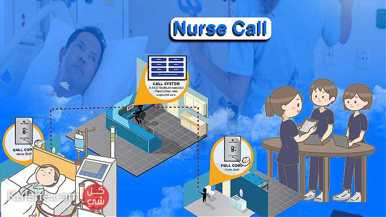 Nurse call system نظام استدعاء الممرضات بالمستشفيات -العيادات - صورة 1