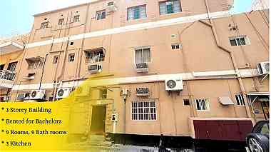 Residential building for sale in Manama Center  near AMH
