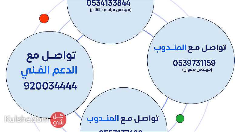 سنترالات IP في الرياض - صورة 1